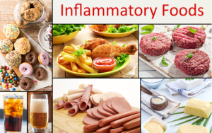 To combat inflammation, it’s essential first to understand which foods to avoid.